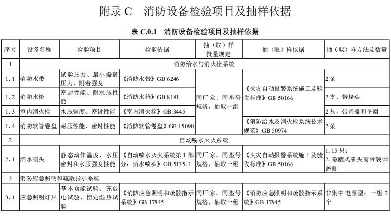 消防设备见证检验
